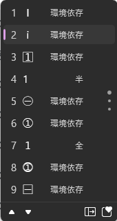 最新のWindowsOSパソコンで、文字を記入したら出てくる予測変換の画像。環境依存文字かどうかを示しています。