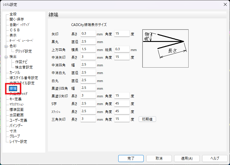 CADCityのシステム設定を開くと表示される画面。「線端」がどの部分にあるのかを示している。