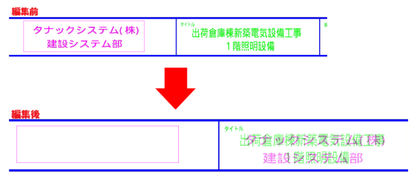 CADCityのRastyリンクの移動で、変換・描画の設定画面で「描画」の部分を「重ね書」にした場合、どのように移動するのかを移動前と移動後の比較で示した画面