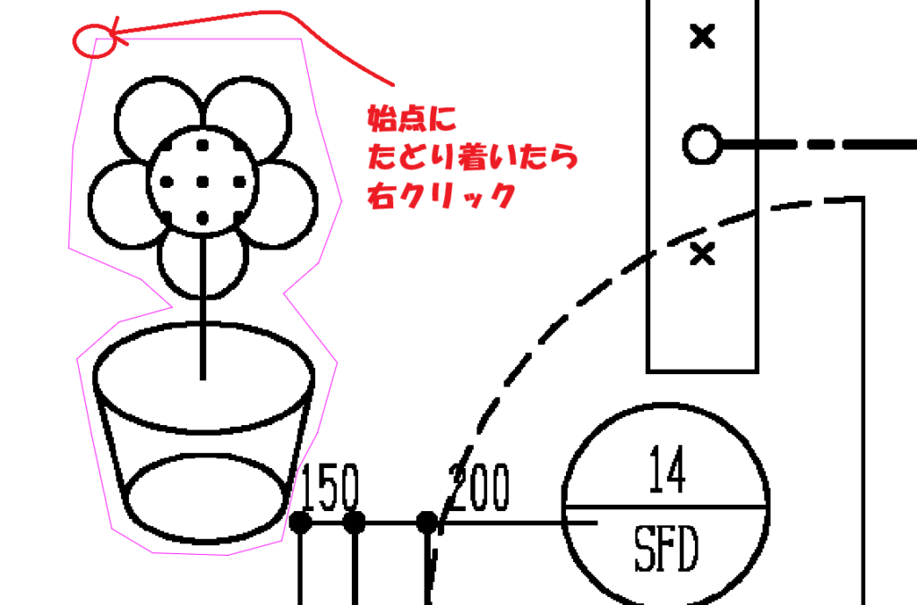 CADCityのRastyリンクの多角消去で、複雑な形をしている要素を囲って終点までたどり着いたら右クリックするように促している画面