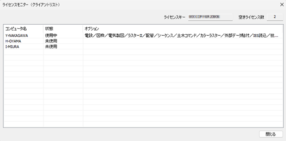 CADCityのWEB認証のクライアントリストの画面。誰が使用中で、残りライセンス数や使っているオプションなどを確認することができる。