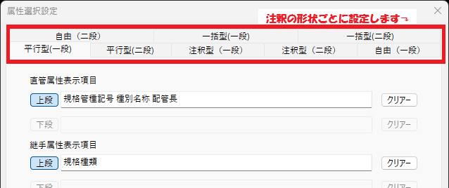 CADCityの配管注釈コマンドで、表示項目の設定が注釈の形状ごとにあるため、それぞれ設定が必要であることを促している画面。