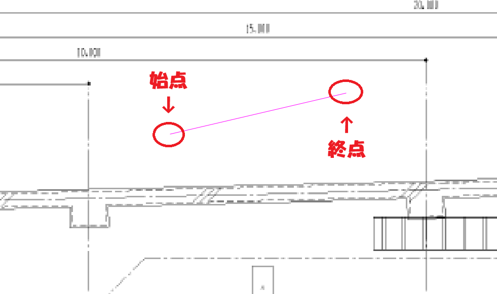 Rastyリンクの線分コマンドで、引きたい線分の始点と終点を指定しているところの画面