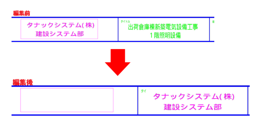 CADCityのRastyリンクの移動で、変換・描画の設定画面で「描画」の部分を「上書き」にした場合、どのように移動するのか移動前と移動後の比較でを示した画面