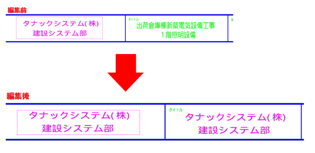 CADCityのRastyリンクの複写で、変換・描画の設定画面で「描画」の部分を「上書き」にした場合、どのように複写するのか複写前と複写後の比較でを示した画面