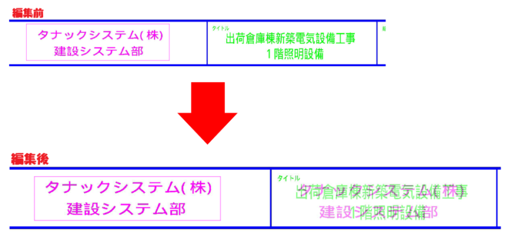 CADCityのRastyリンクの複写で、変換・描画の設定画面で「描画」の部分を「重ね書」にした場合、どのように複写するのかを複写前と複写後の比較で示した画面