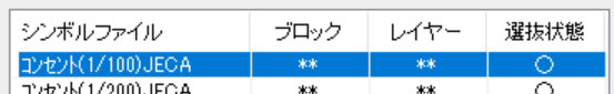 CADCityのシンボルのパス設定で、レイヤー設定を入力にしているとパス設定一覧上でレイヤーの部分がどのように表示されるかを示している画面。「**」になっている。