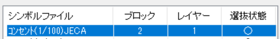 CADCityのシンボルのパス設定で、レイヤー設定を指定にしているとパス設定一覧上でレイヤーの部分がどのように表示されるかを示している画面。数字になっている。
