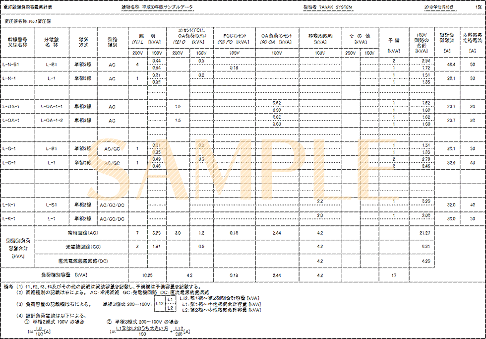 「電灯設備負荷容量集計表」印刷サンプル（E-Calc 平成30年版）